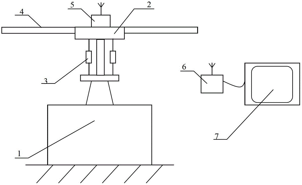 Wireless measurement method of hinge torque on dynamic balance test bench