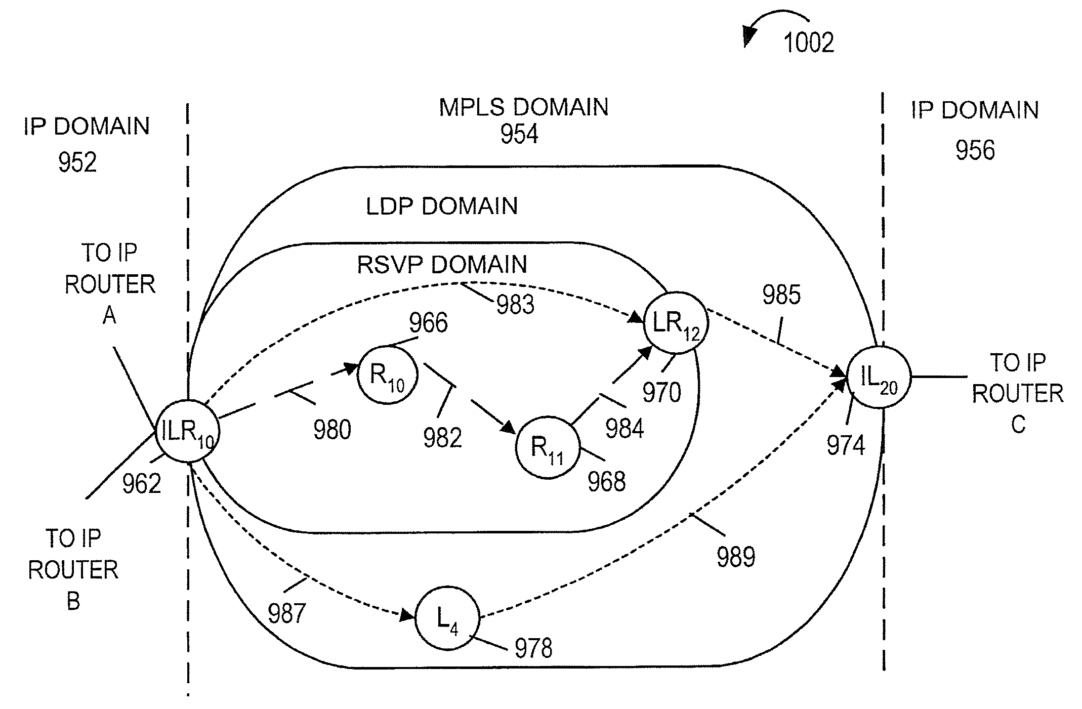 Methods and apparatus for using both ldp and rsvp in a communications system