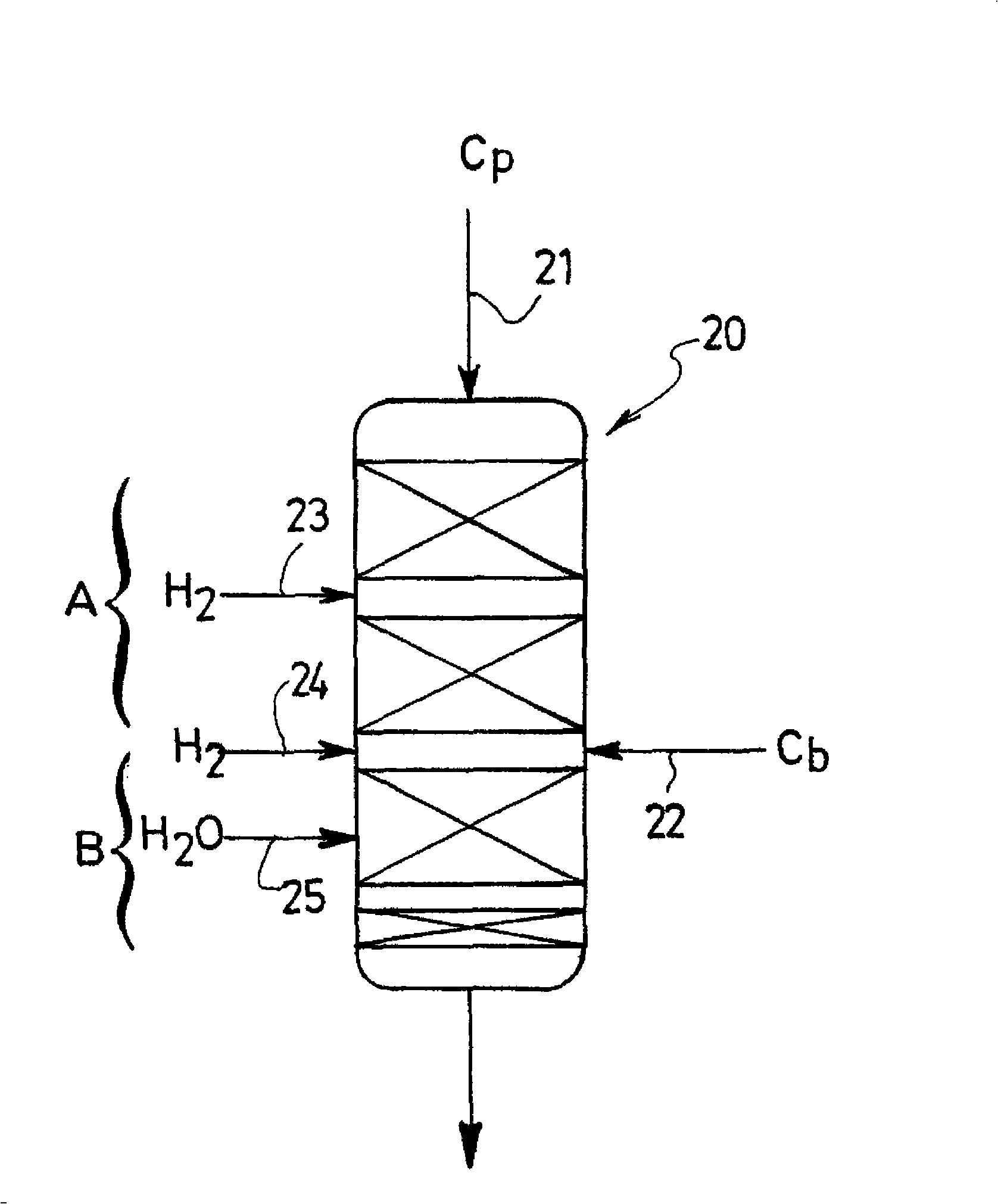 Method for the hydro-processing of a gas oil feedstock, and corresponding hydro-refining unit