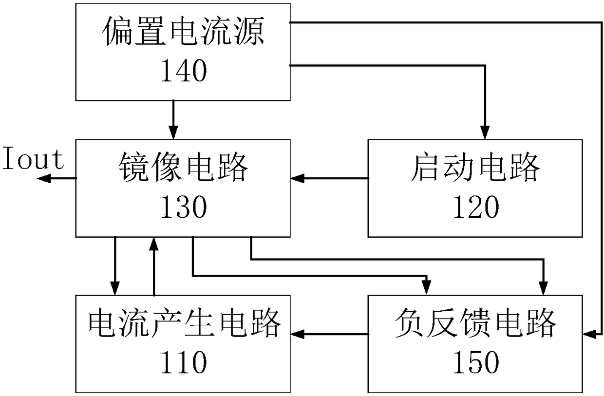 Low-temperature drift current source reference circuit