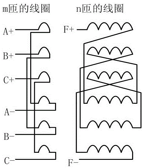 A variable winding starter generator for automobiles