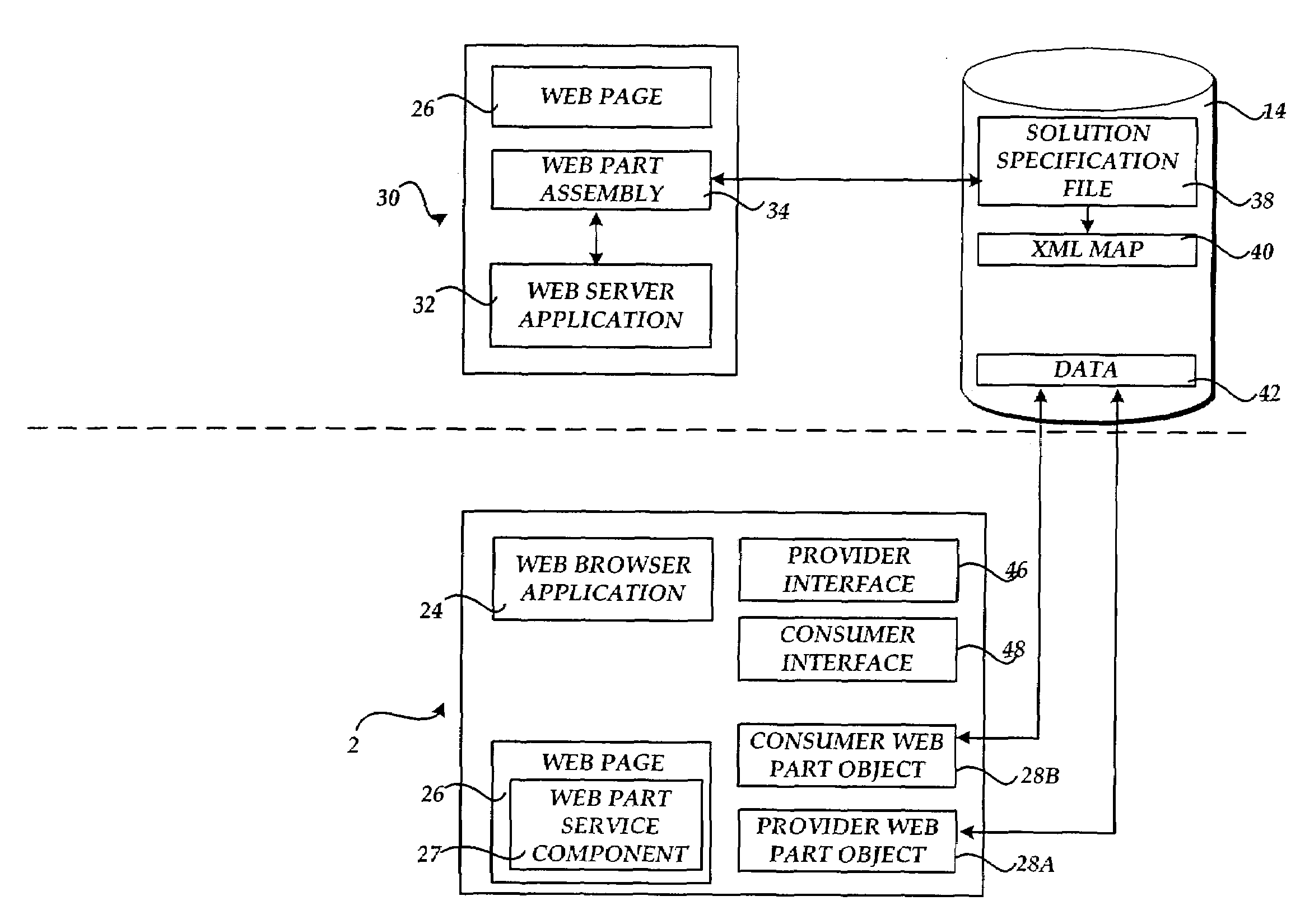 Method, system, and apparatus for implementing object interfaces at runtime