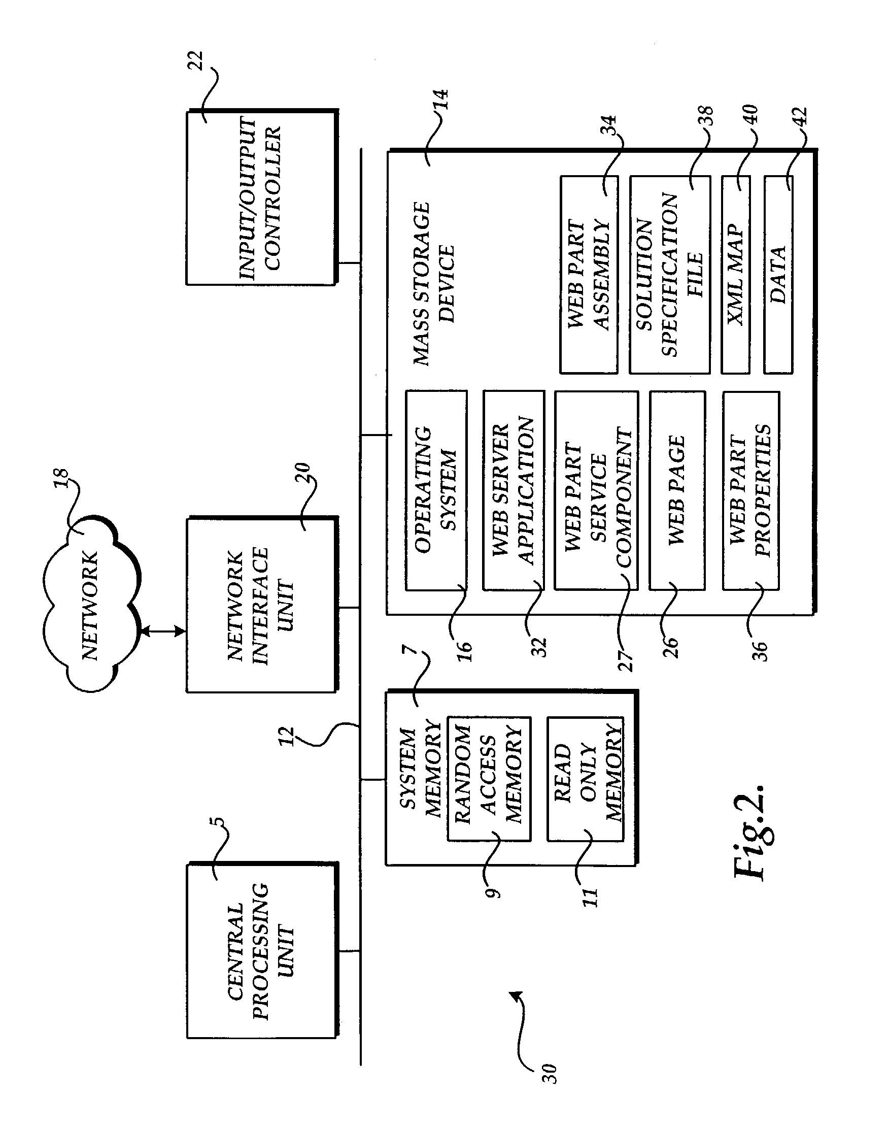 Method, system, and apparatus for implementing object interfaces at runtime