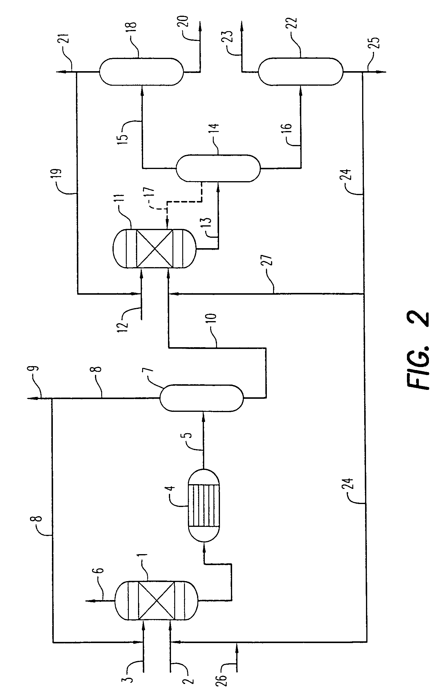 Low corrosive integrated process for preparing dialkyl carbonates