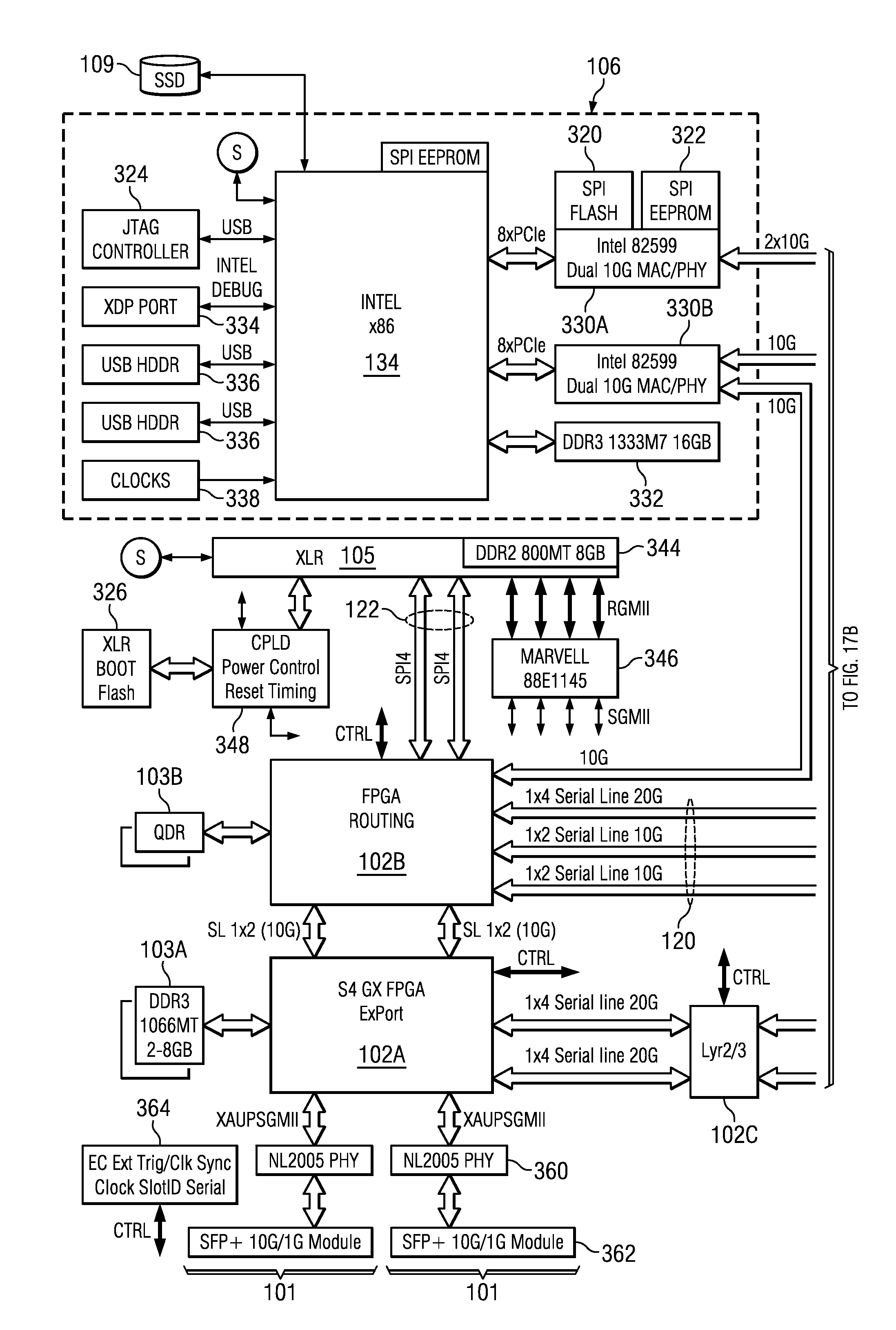 Systems and methods for efficient memory access