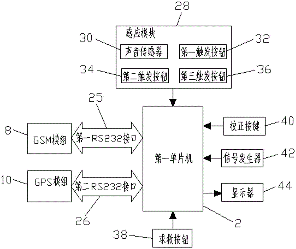 Automobile safety anti-theft system