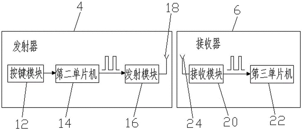 Automobile safety anti-theft system