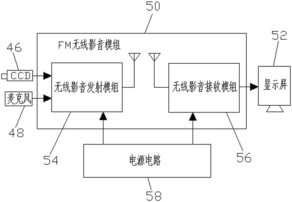 Automobile safety anti-theft system