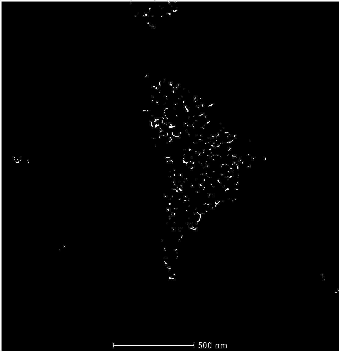 Preparation method of au nanomaterial/au-metal oxide nanocomposite material