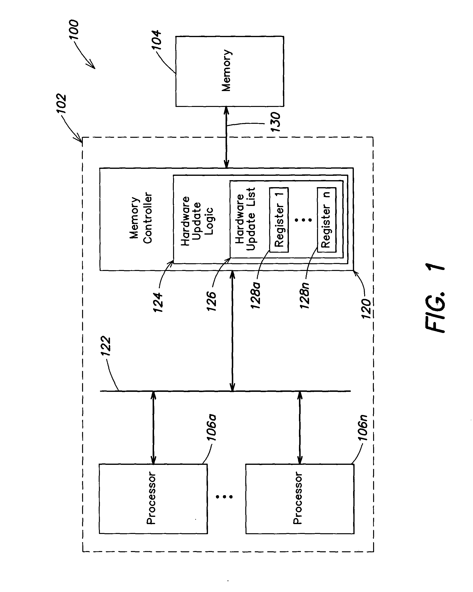 Methods and apparatus for maintaining coherency in a multi-processor system
