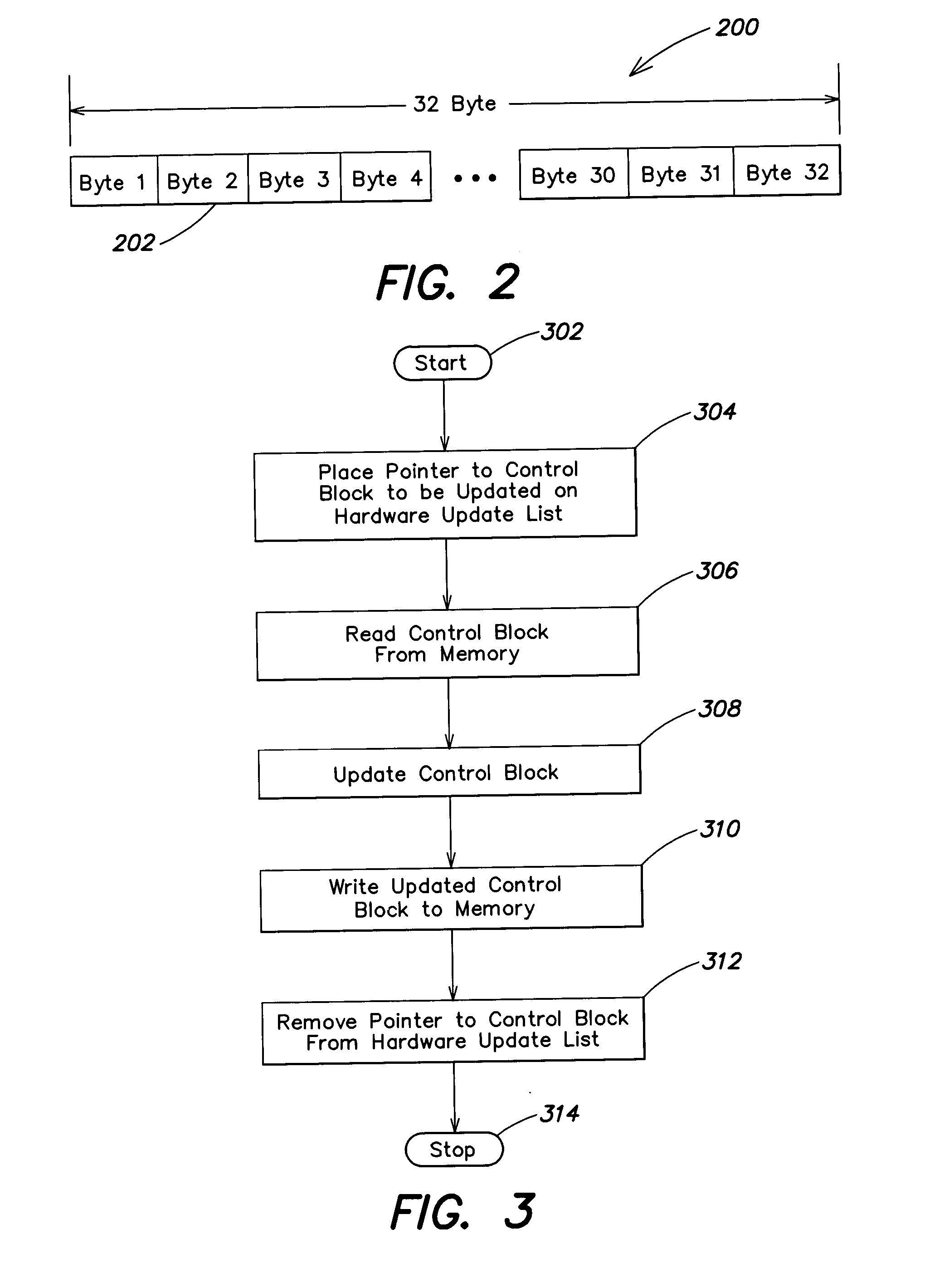 Methods and apparatus for maintaining coherency in a multi-processor system