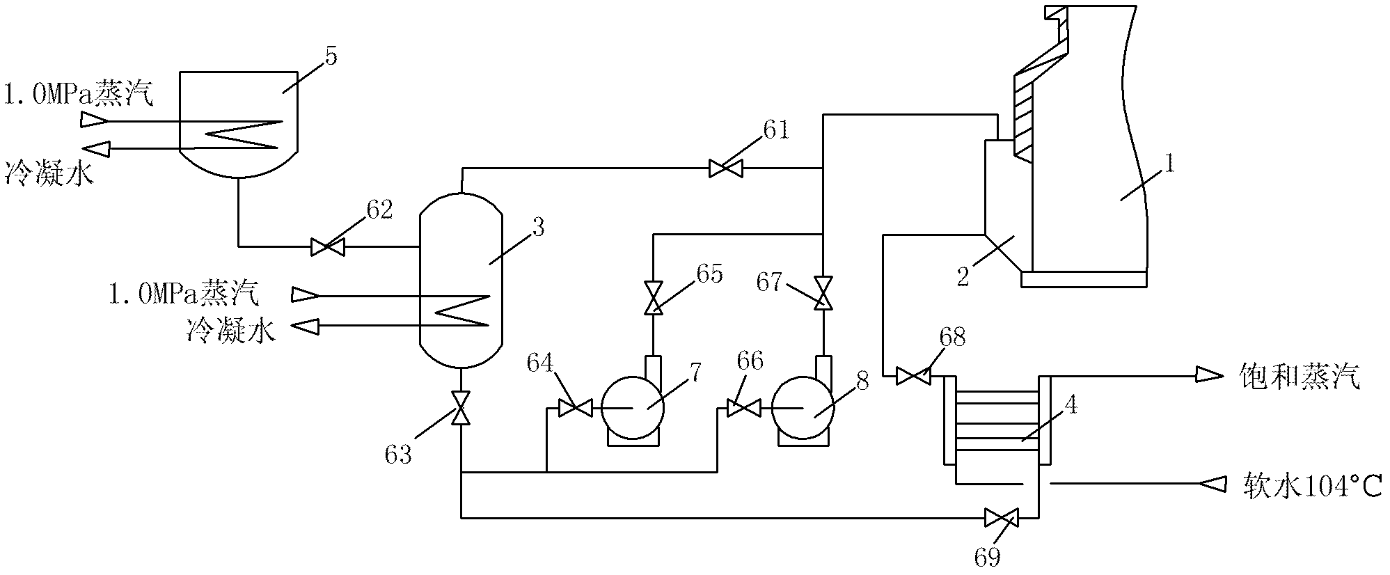 Gas-making furnace jacket fused salt heat exchanging system