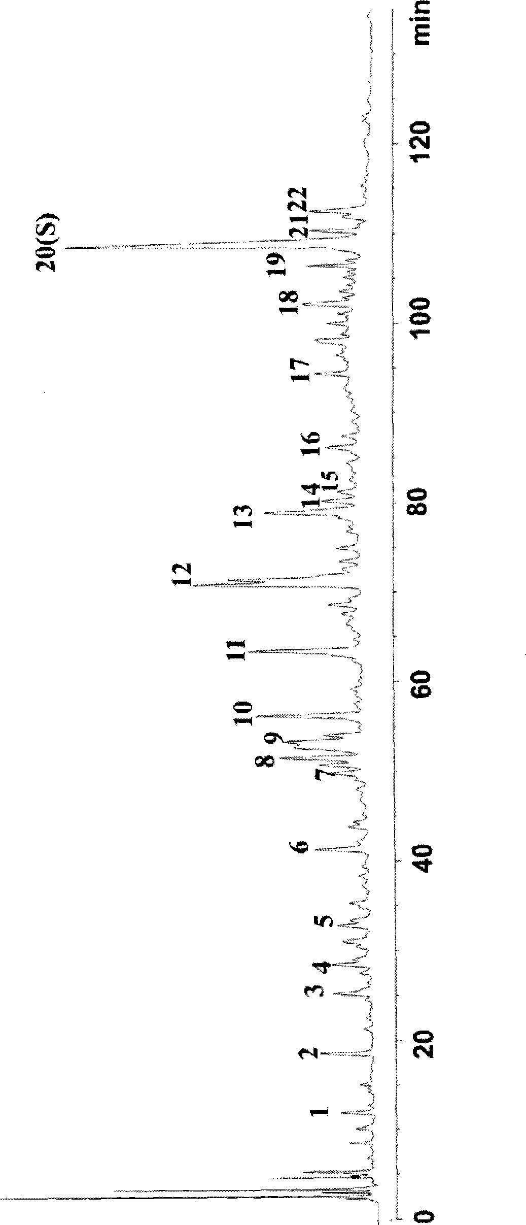 Fingerprint spectrum determination method of ligusticum wallichii tea-blending granular preparation