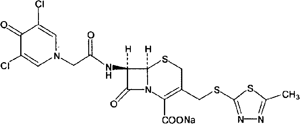 Cefazedone sodium medicament powder injection and method for synthesizing raw medicine of Cefazedone sodium