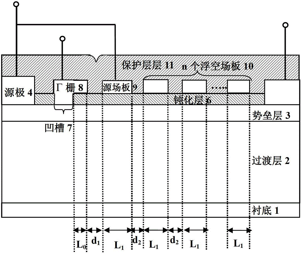 Source-field-plate heterojunction field-effect transistor and manufacturing method thereof