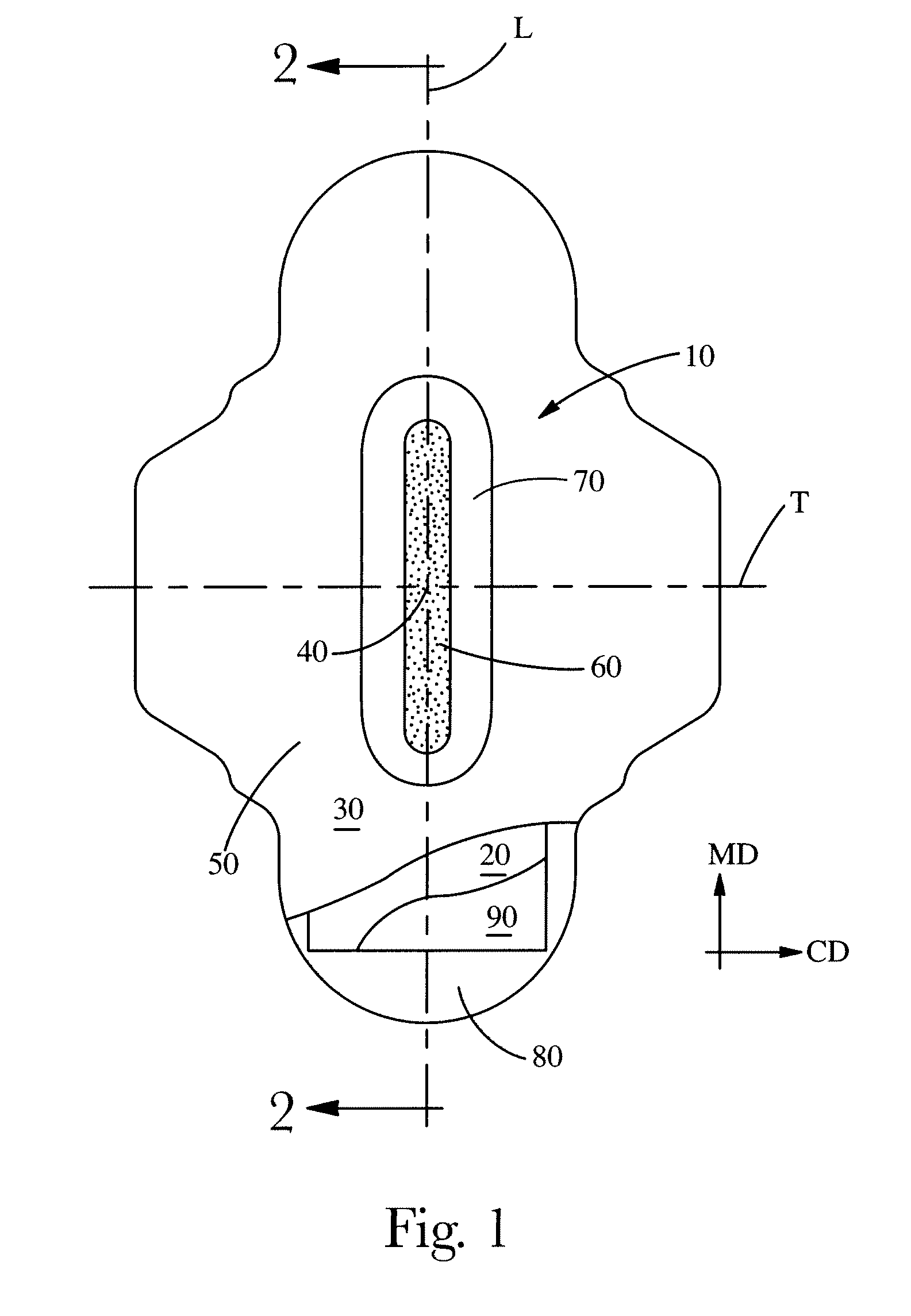 Method of producing color change in overlapping layers