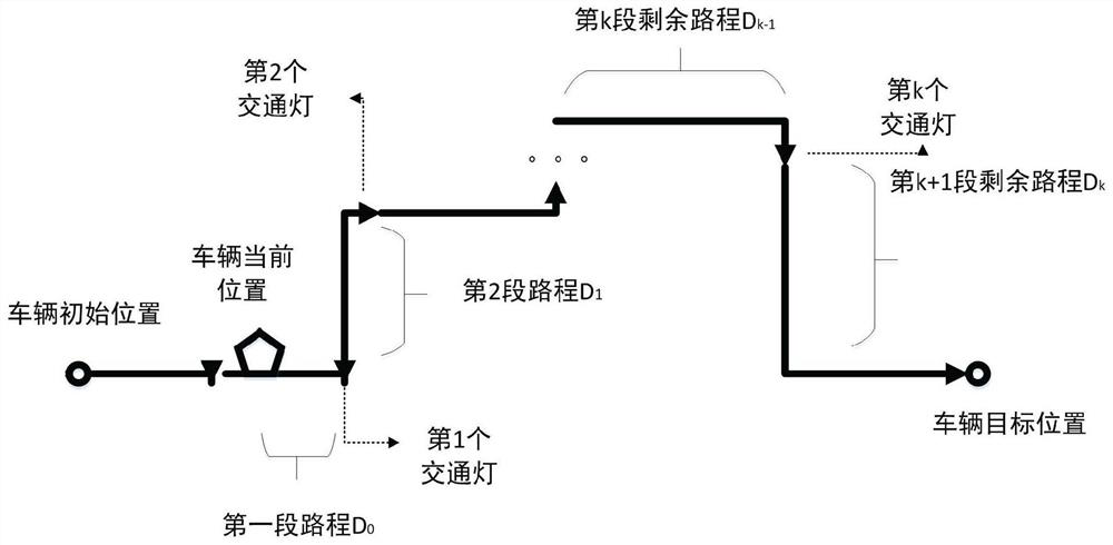 A method and system for monitoring and optimizing energy consumption of pure electric vehicles