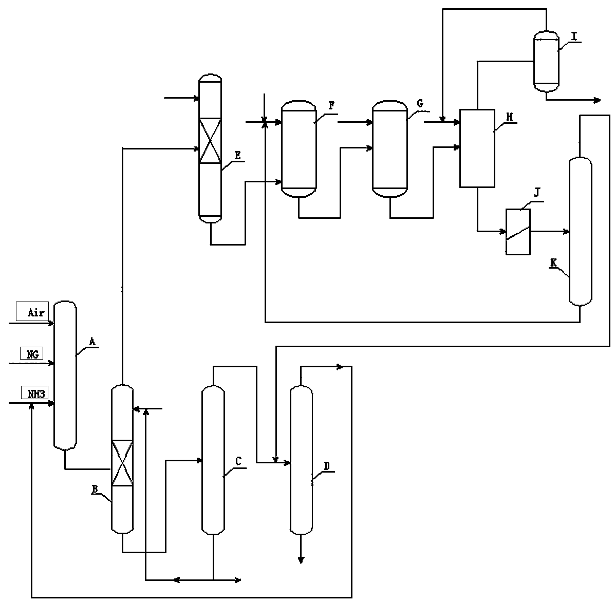 A clean and continuous process for the preparation of 2-hydroxy-4-methylthiobutyric acid