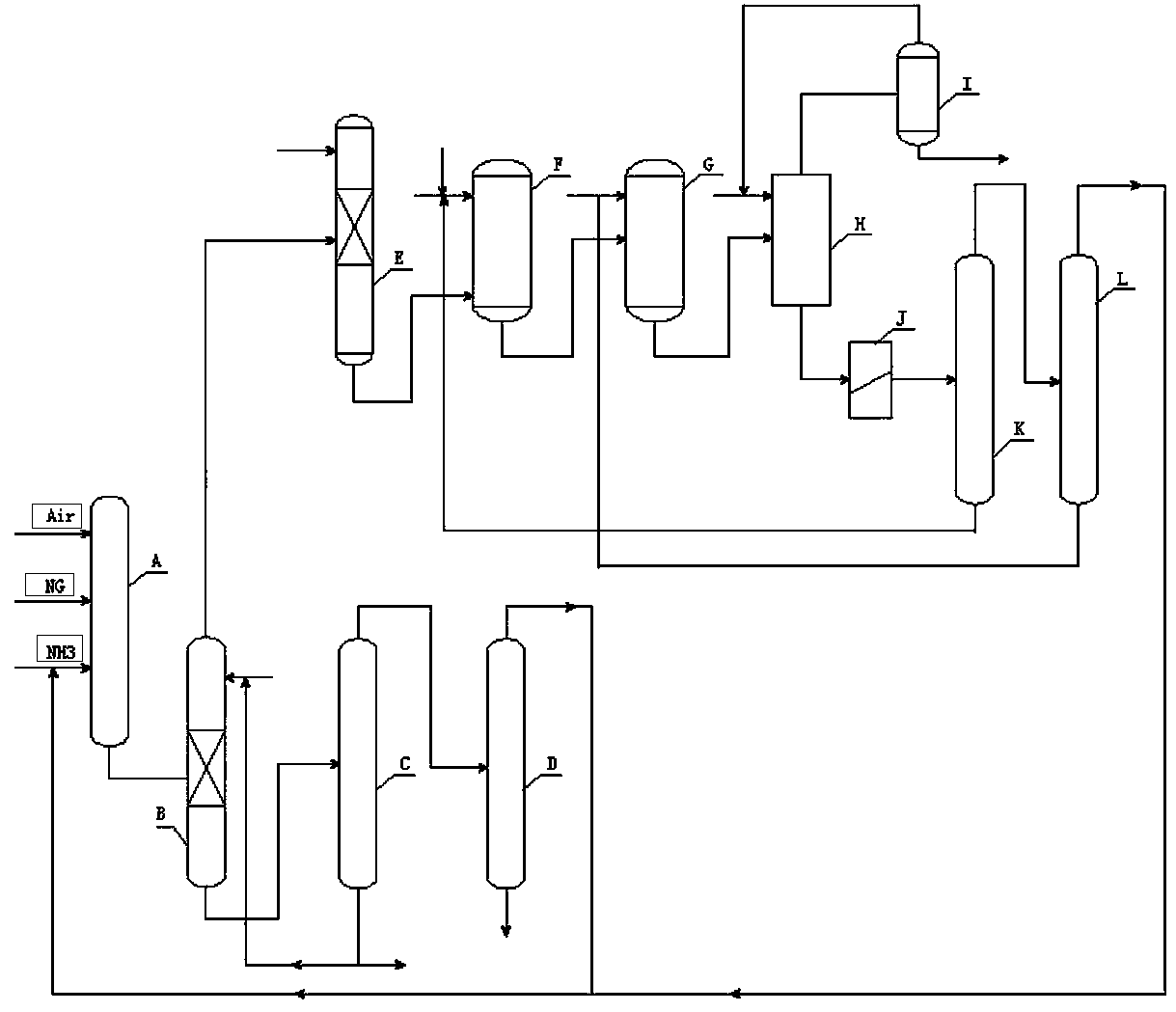 A clean and continuous process for the preparation of 2-hydroxy-4-methylthiobutyric acid