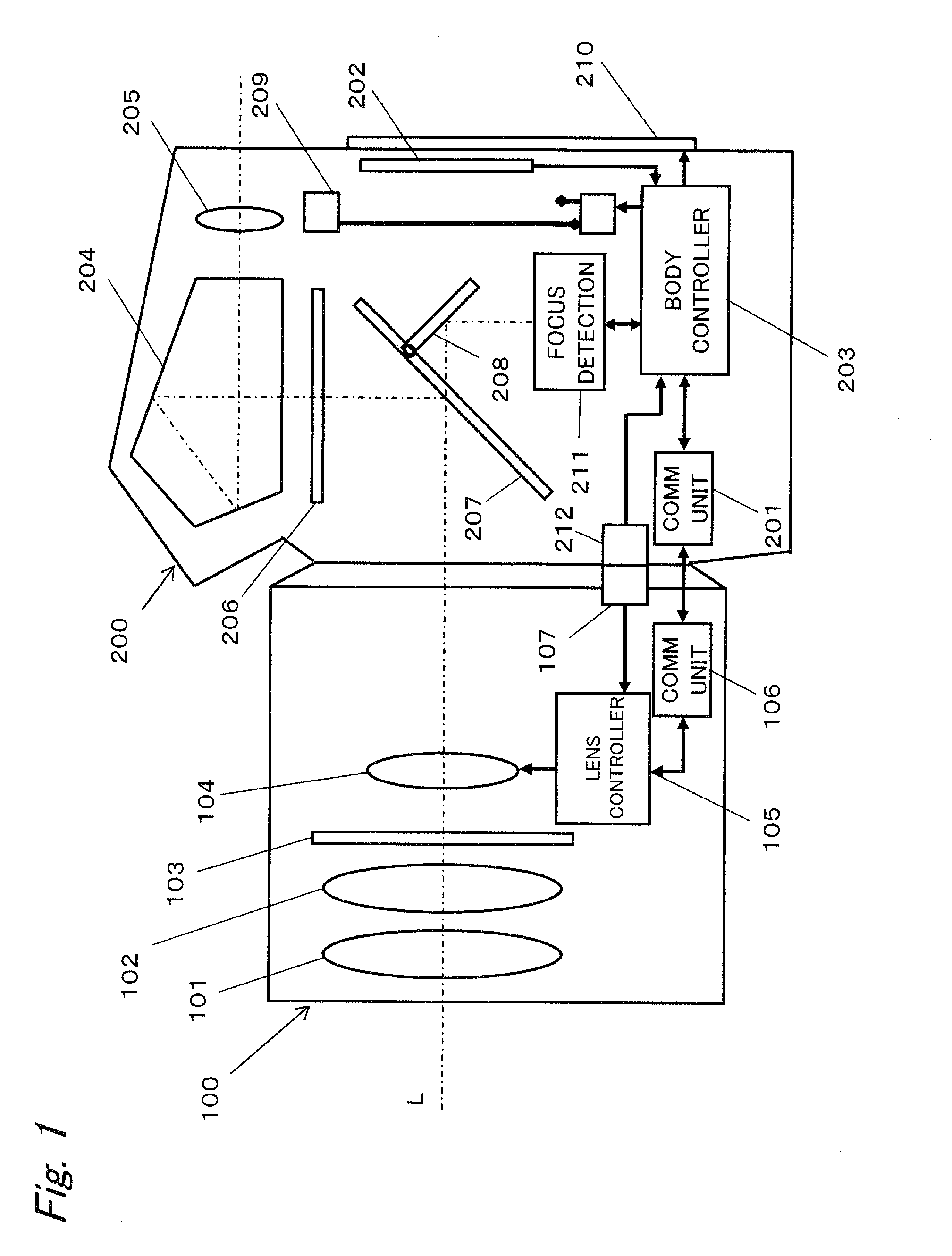Imaging System and Camera Body