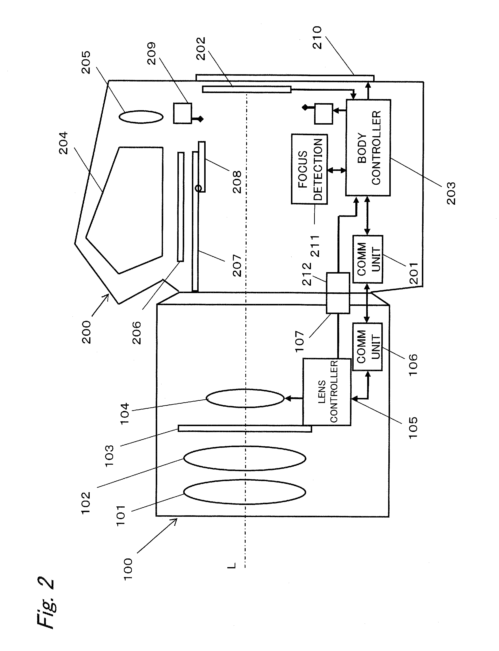 Imaging System and Camera Body
