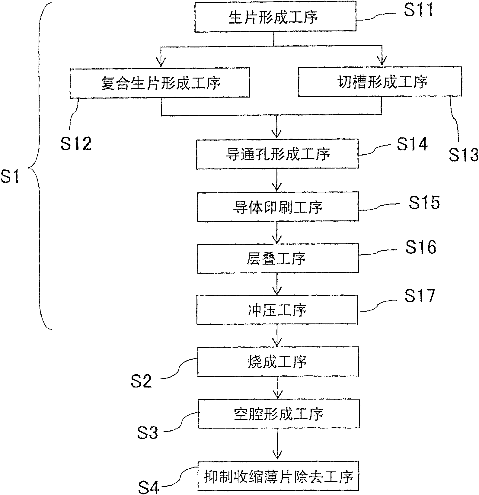 Multilayer ceramic substrate and production method thereof