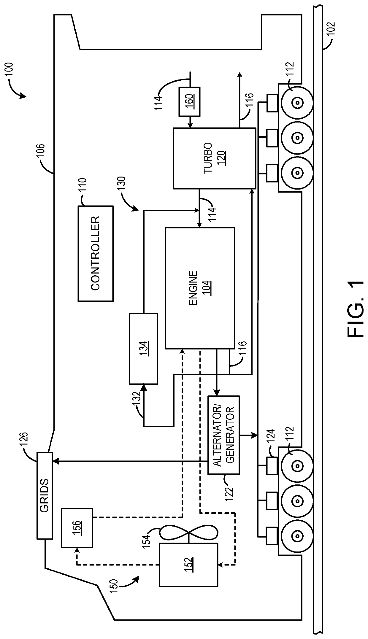 Systems and method for controlling auto-ignition