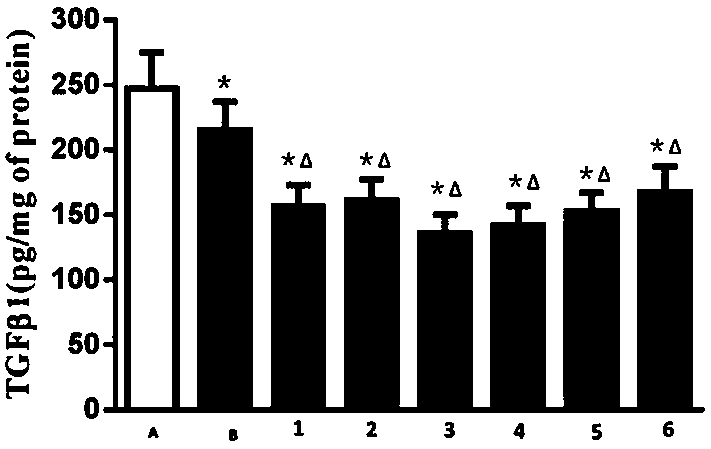 Peritoneal dialysis solution containing glucose polymer and preparation method of peritoneal dialysis solution