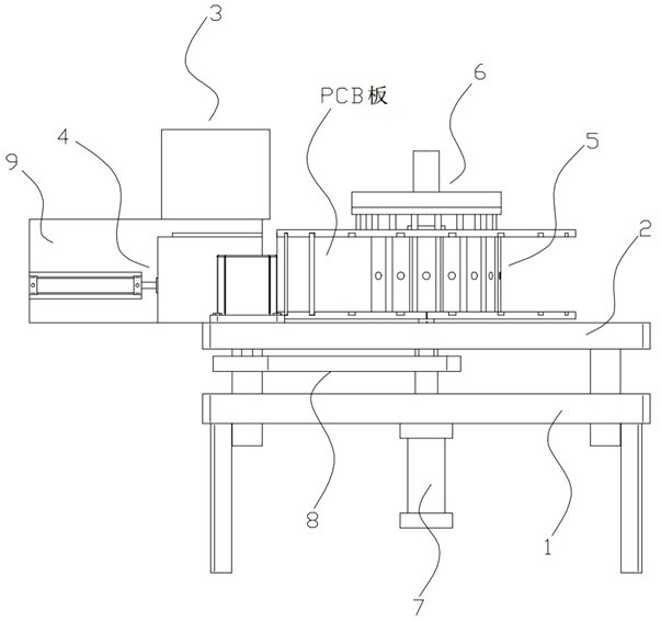 An automatic drying device for pcb boards