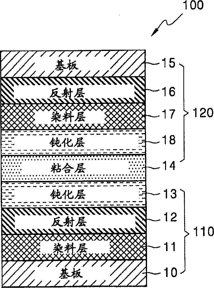 Optical recording medium