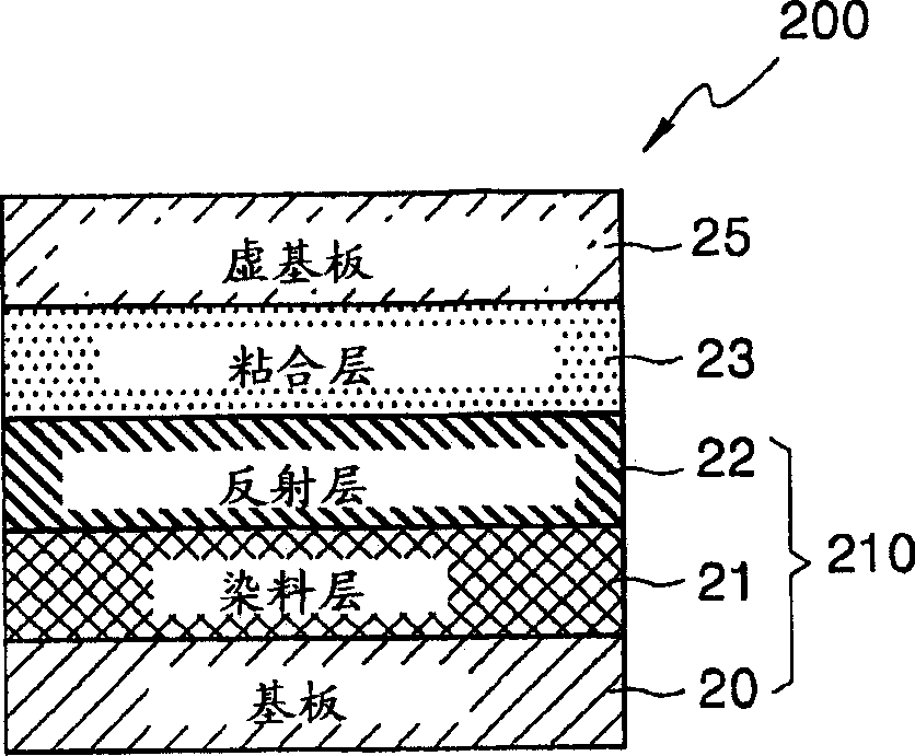 Optical recording medium