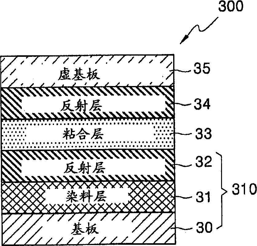 Optical recording medium