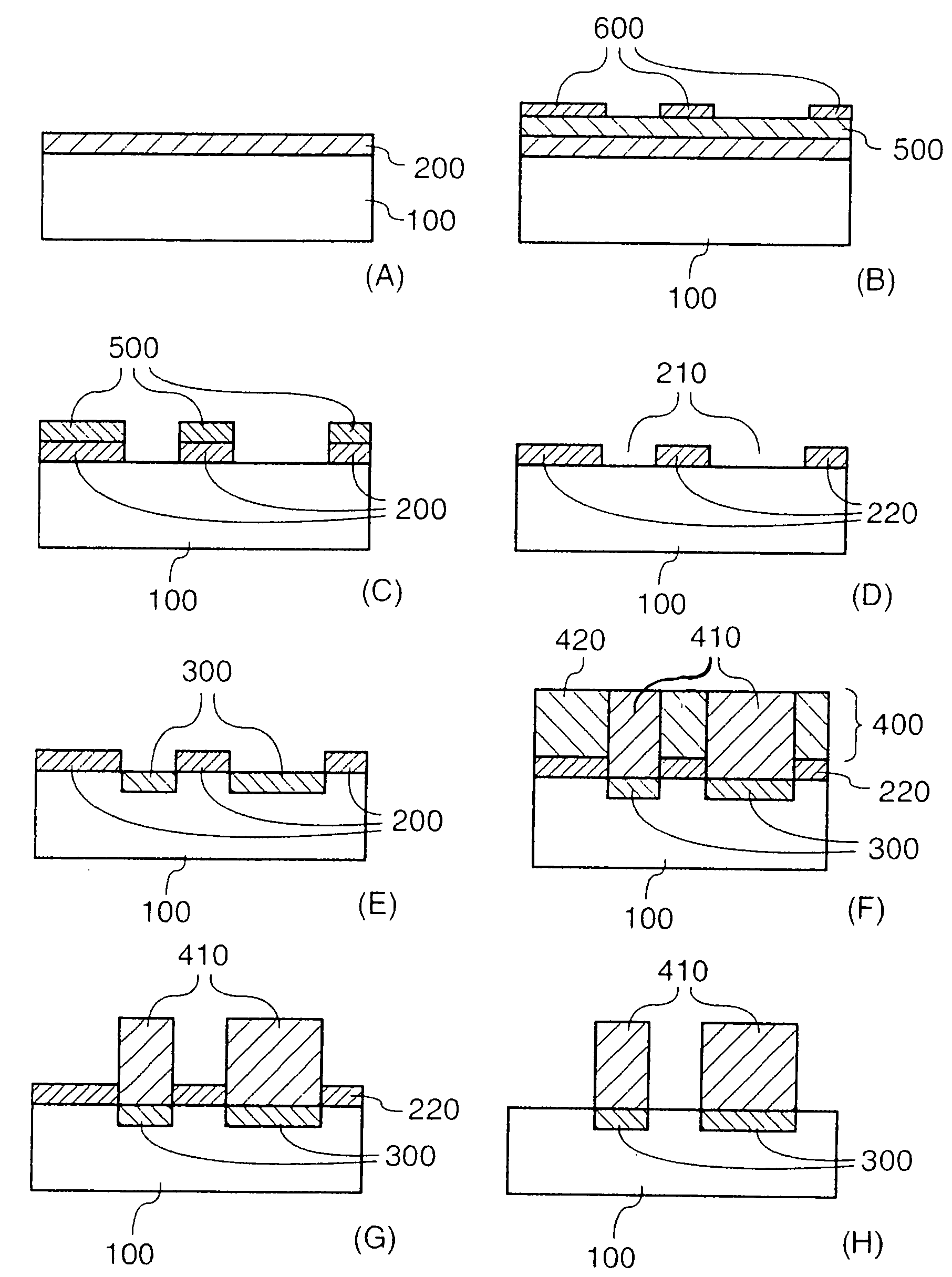 Manufacturing method of monocrystalline gallium nitride localized substrate