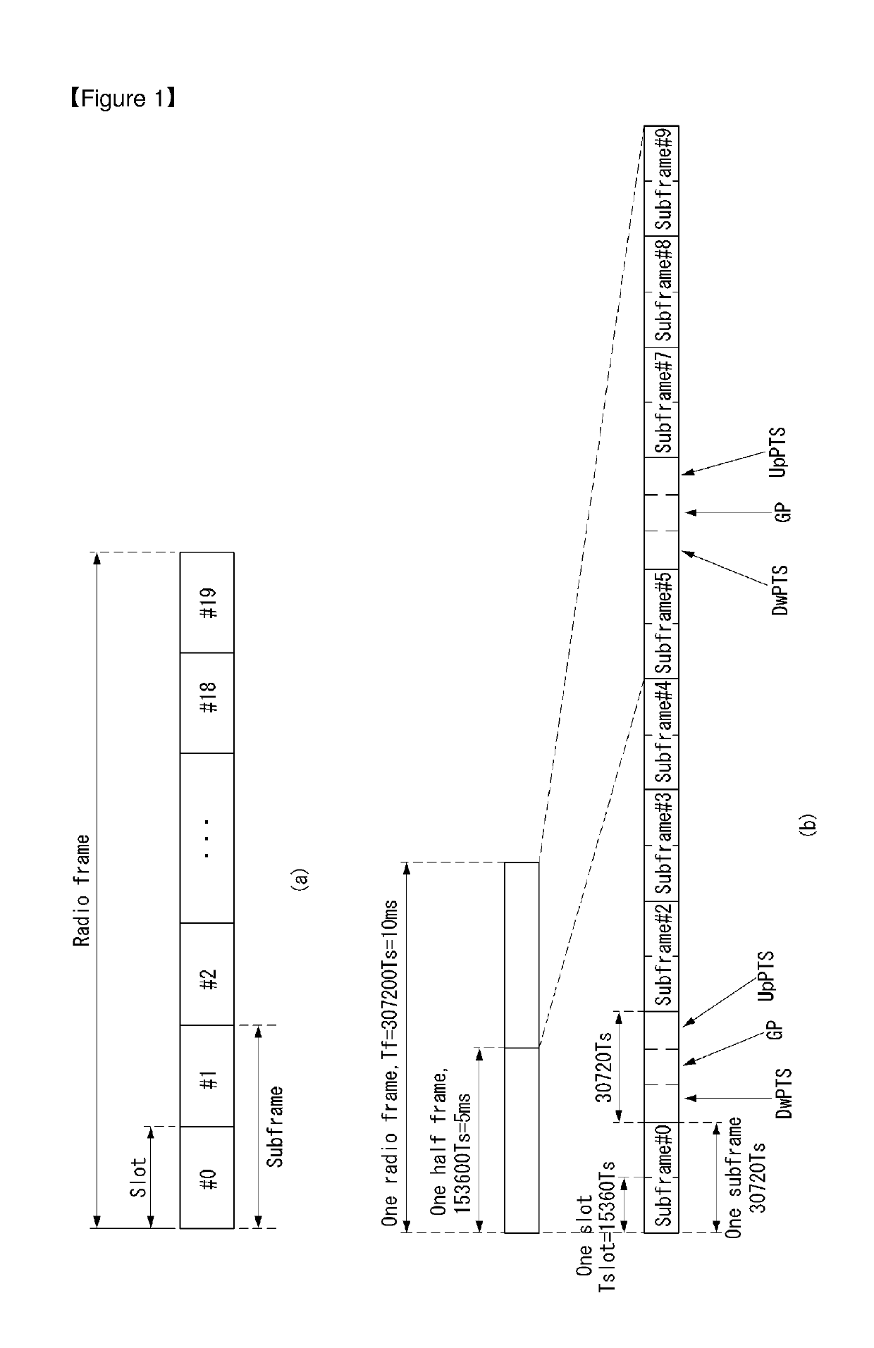 Method for transmitting and receiving data in wireless communication system and apparatus therefor