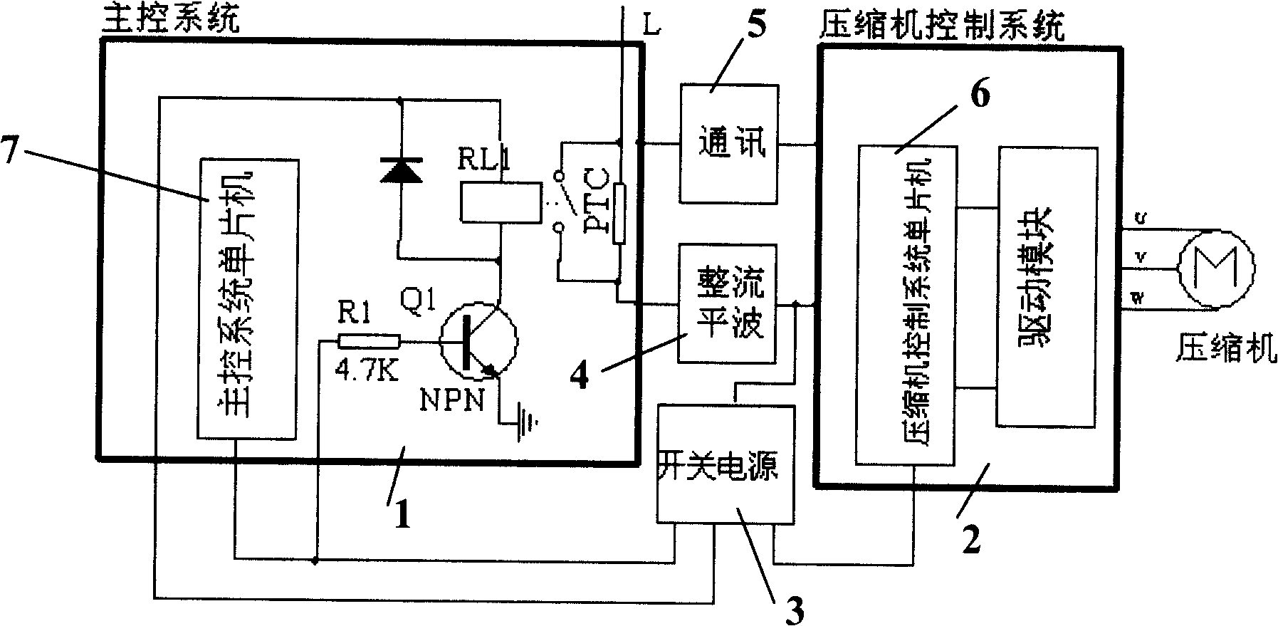 Circuit for preventing powered on moment impact in frequency converting air conditioner