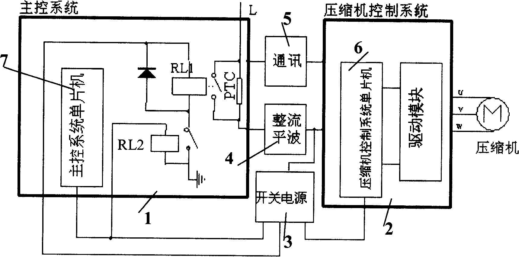 Circuit for preventing powered on moment impact in frequency converting air conditioner