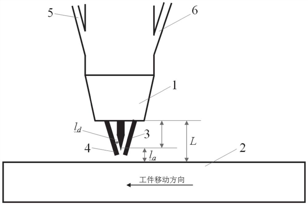 A Low Dilution Ratio Double Filler Tig Overlay Welding Process and Its Application