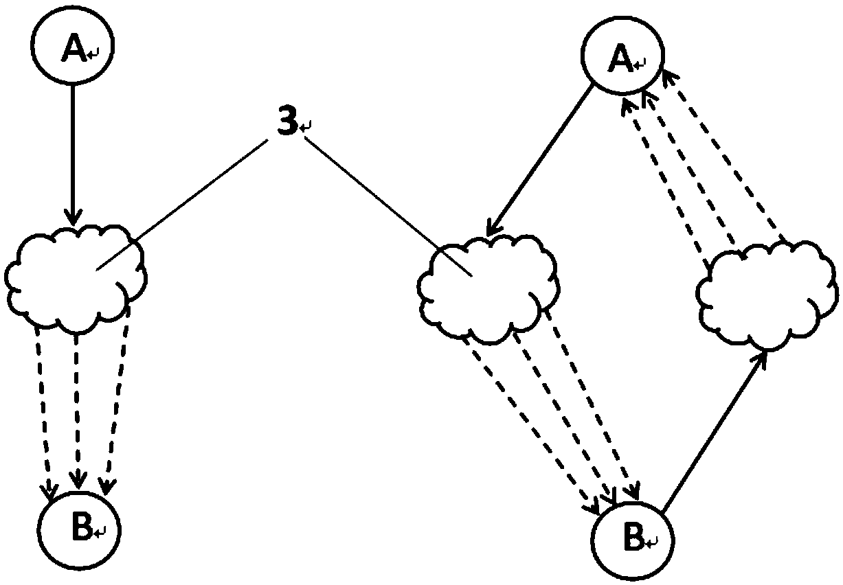 Multi-signature flexible blockchain payment method and device and electronic equipment