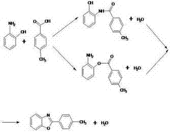 2‑(4‑methylphenyl)‑benzoxazole synthesis process wastewater recycling method