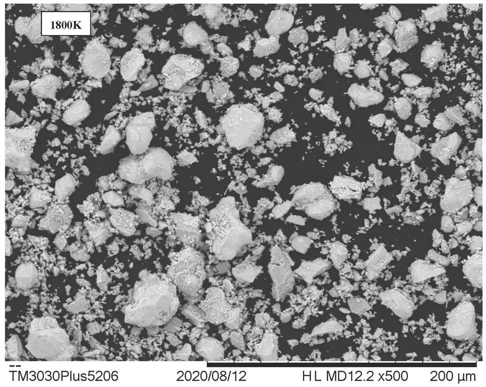 A method for preparing antimony sulfide powder by flash heat treatment