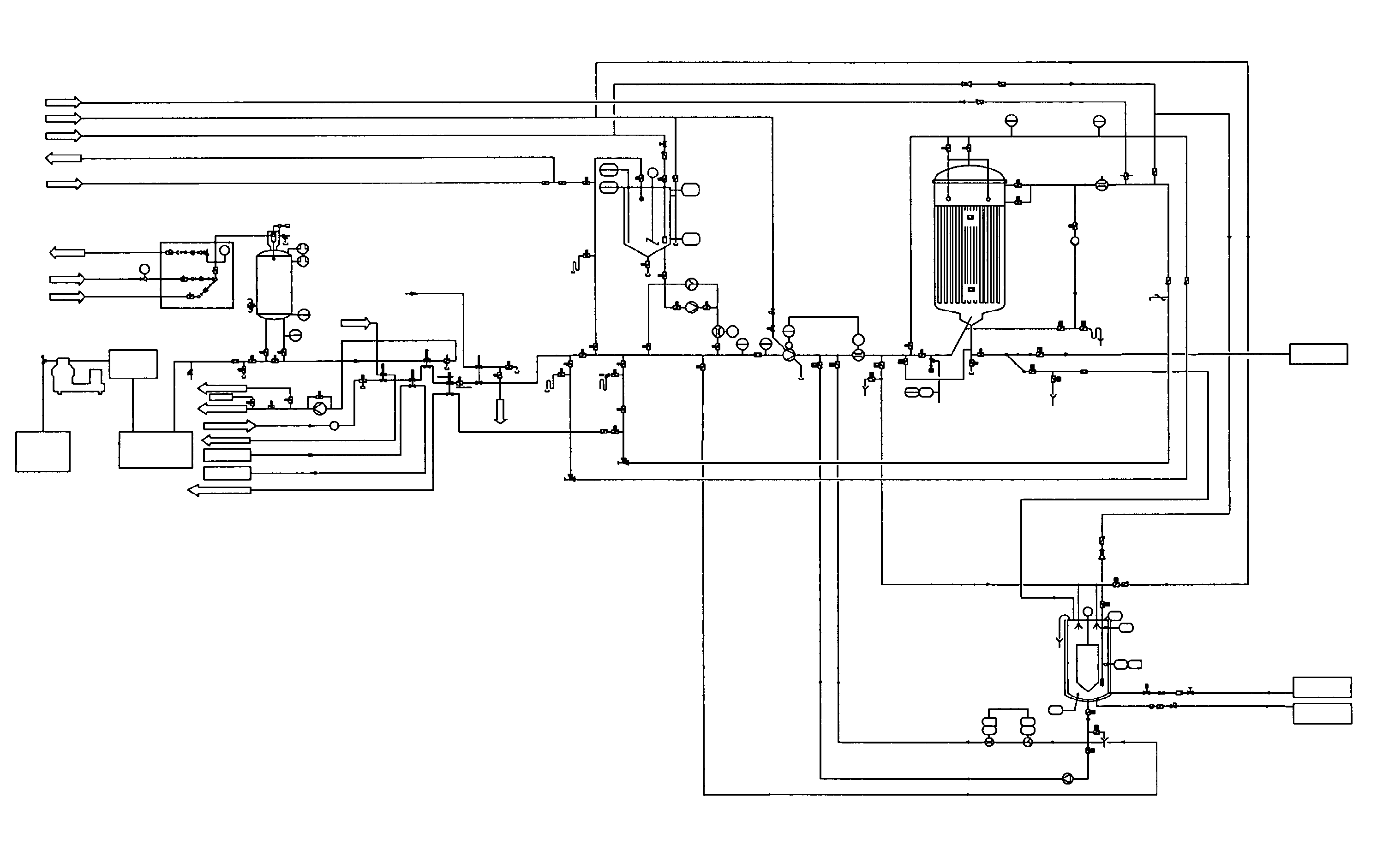Use of a primary liquid filtration/stabilization installation for triple purpose
