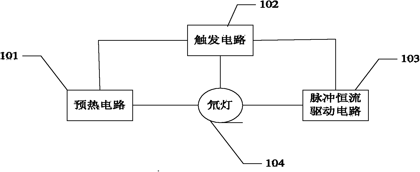 Deuterium lamp driving circuit