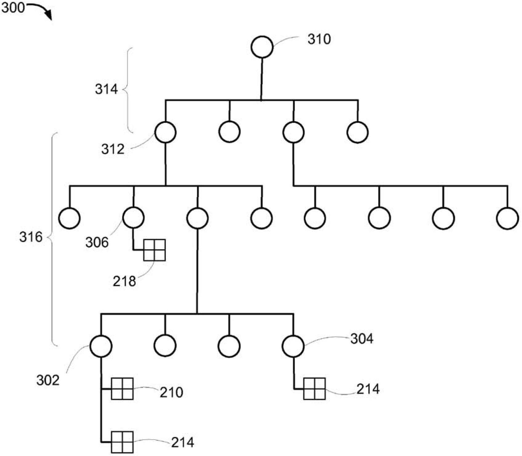 Navigation system with map compression and method of operation thereof