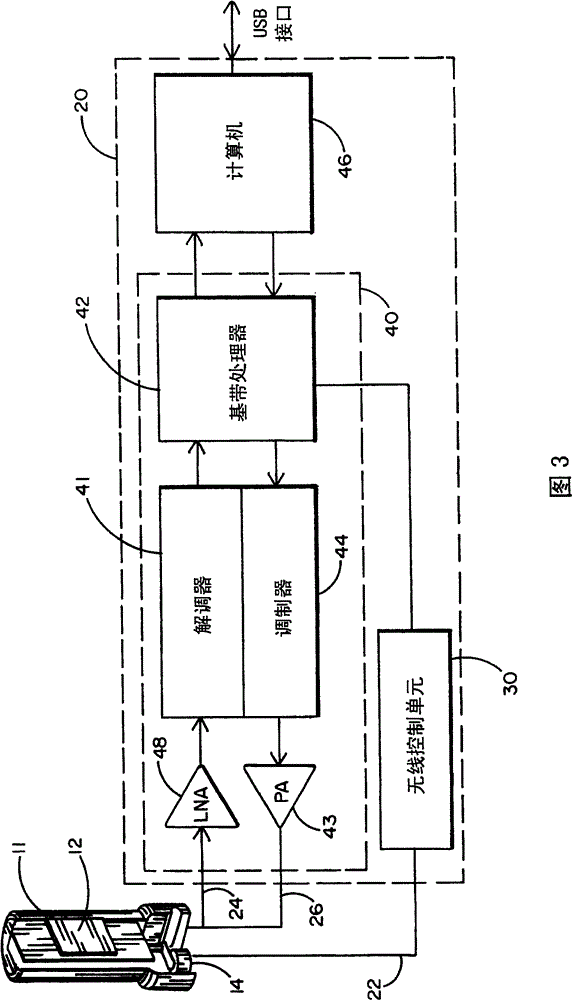 Steerable Antenna System for Wireless Communication