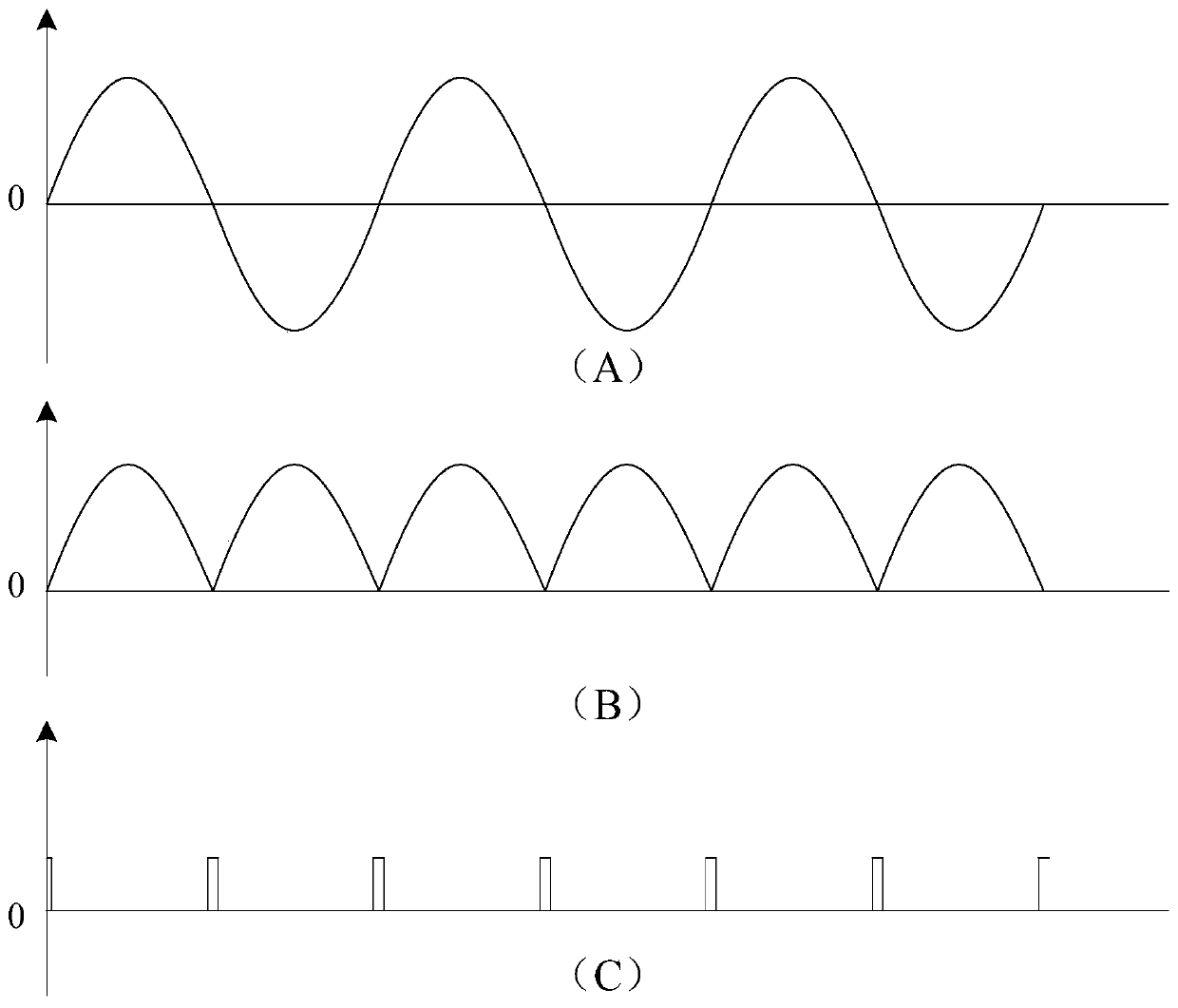 A remote digital control soft starter for AC power supply and its control method