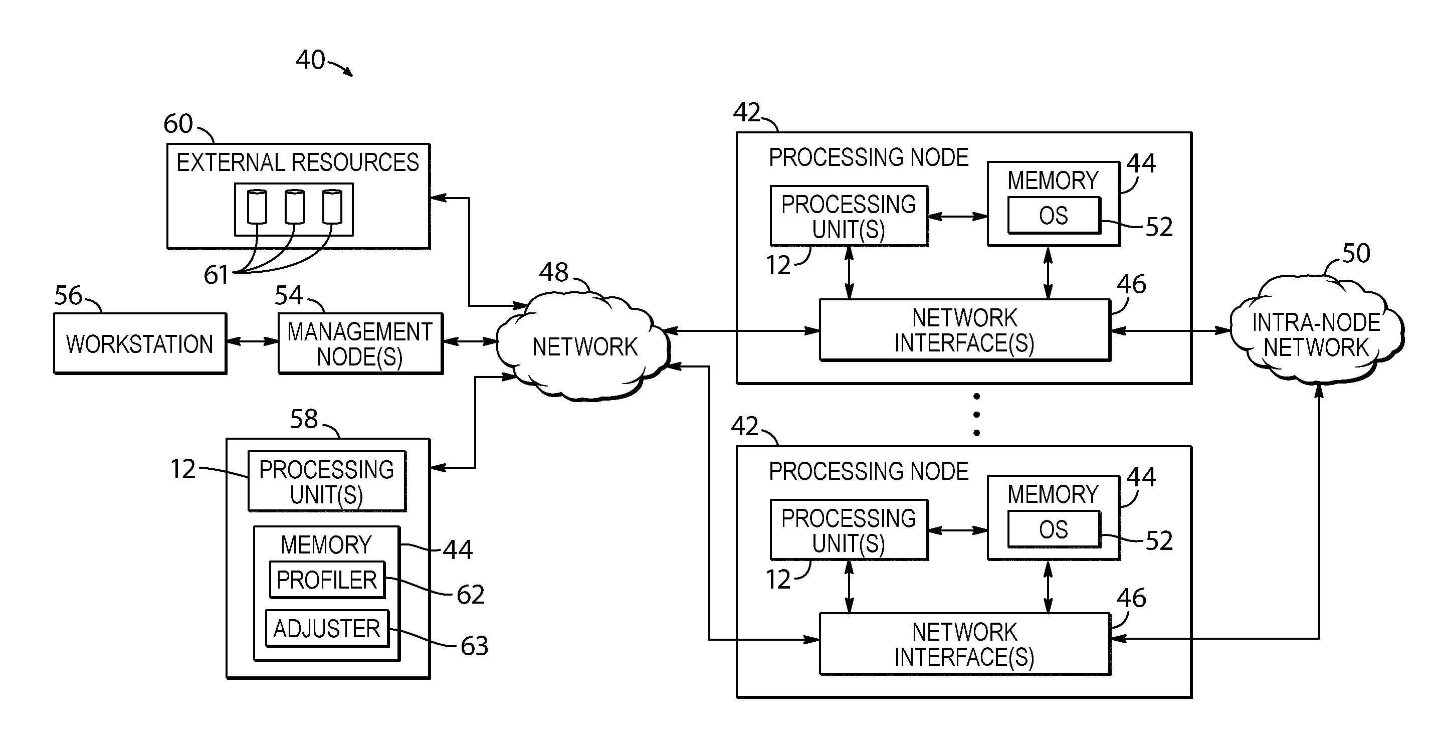 Dynamic process/object scoped memory affinity adjuster