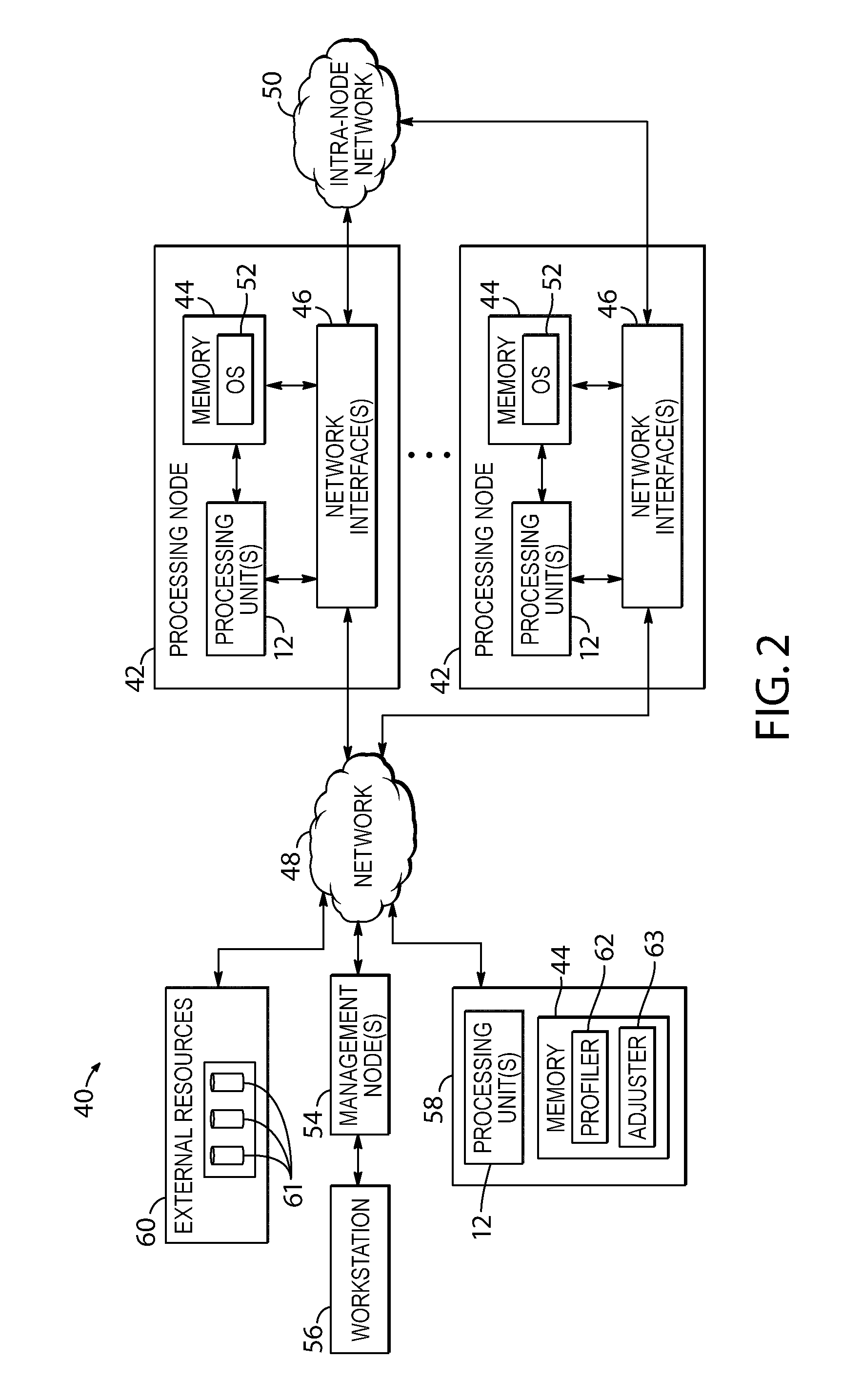 Dynamic process/object scoped memory affinity adjuster