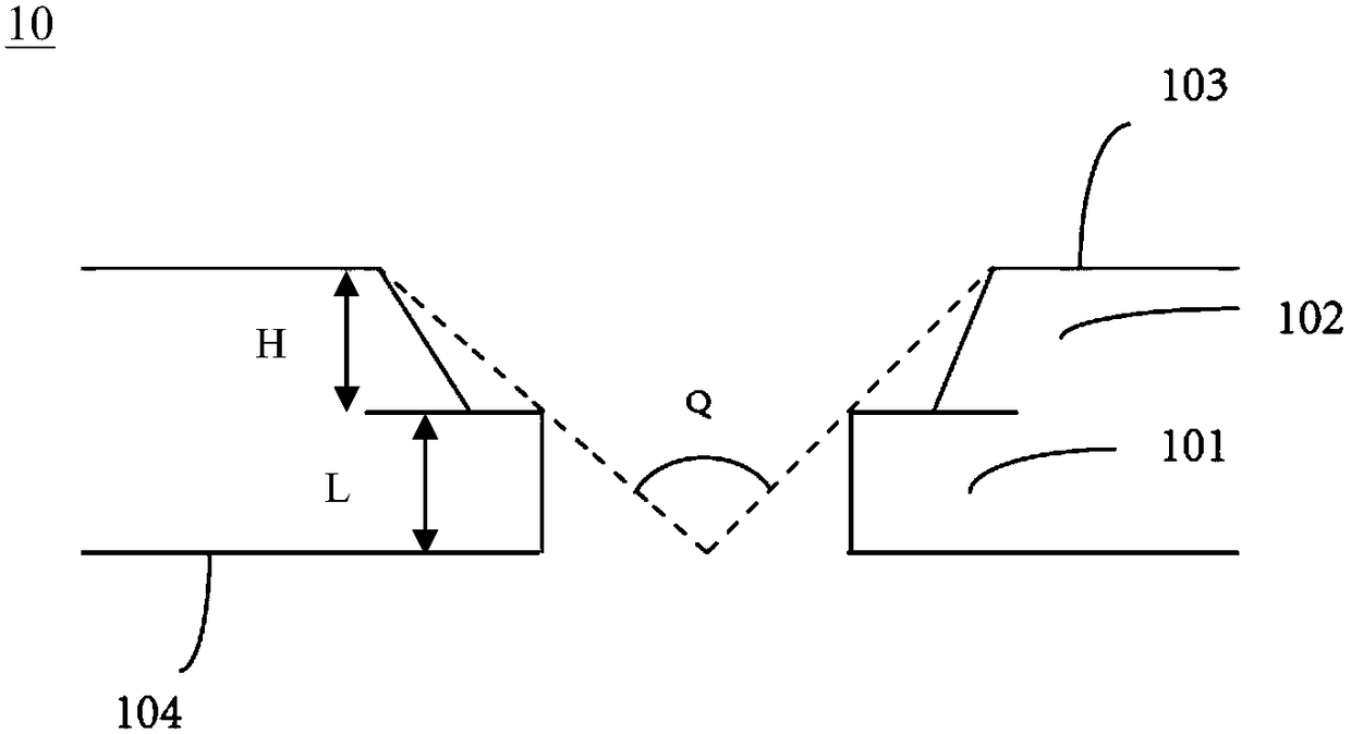 Detection method of pcb sink hole