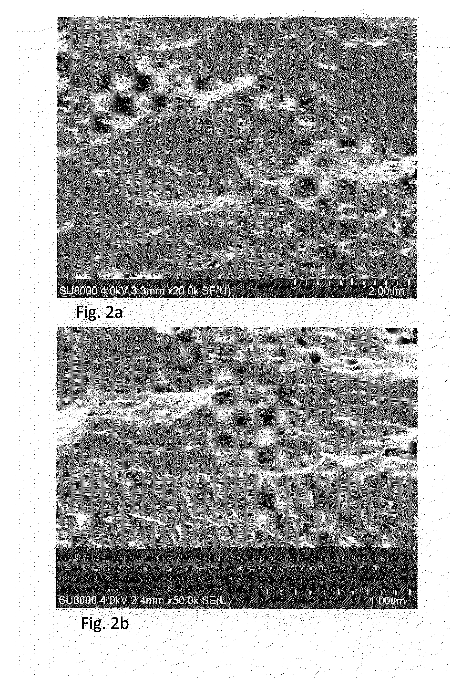 Method for depositing a transparent conductive oxide (TCO) film on a substrate and thin-film solar cell
