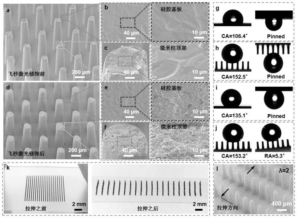 Cross-species biological excitation in-situ reversible triple switchable wettability surface structure for intelligently controlling liquid drops and application thereof